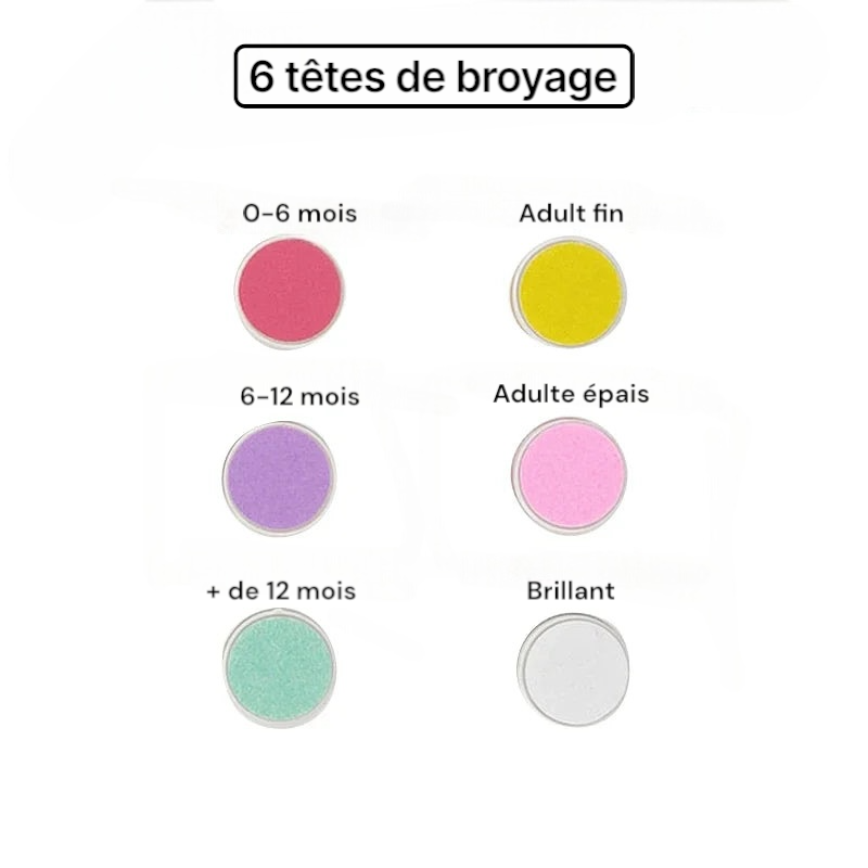 Cortauñas eléctrico para bebés