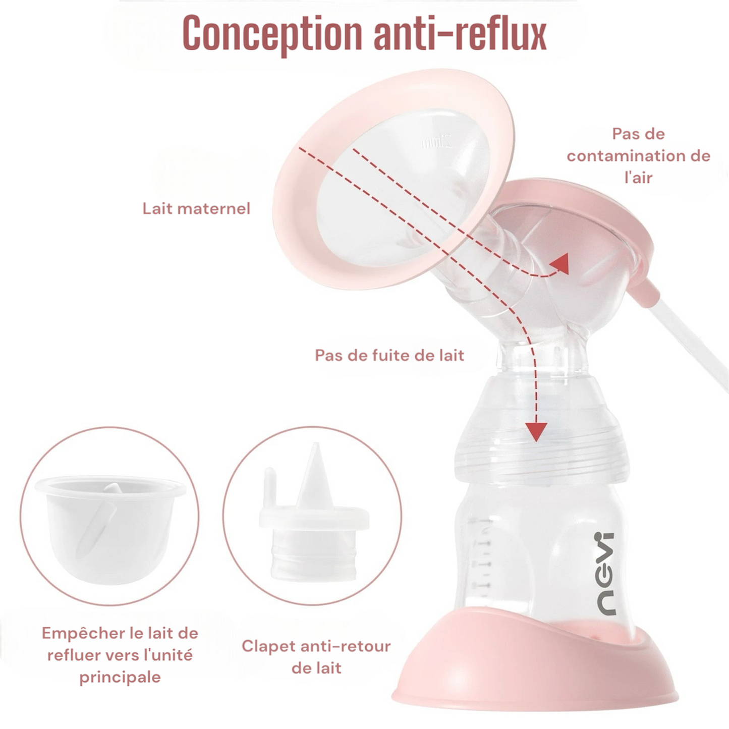 Tire-lait électrique double portable