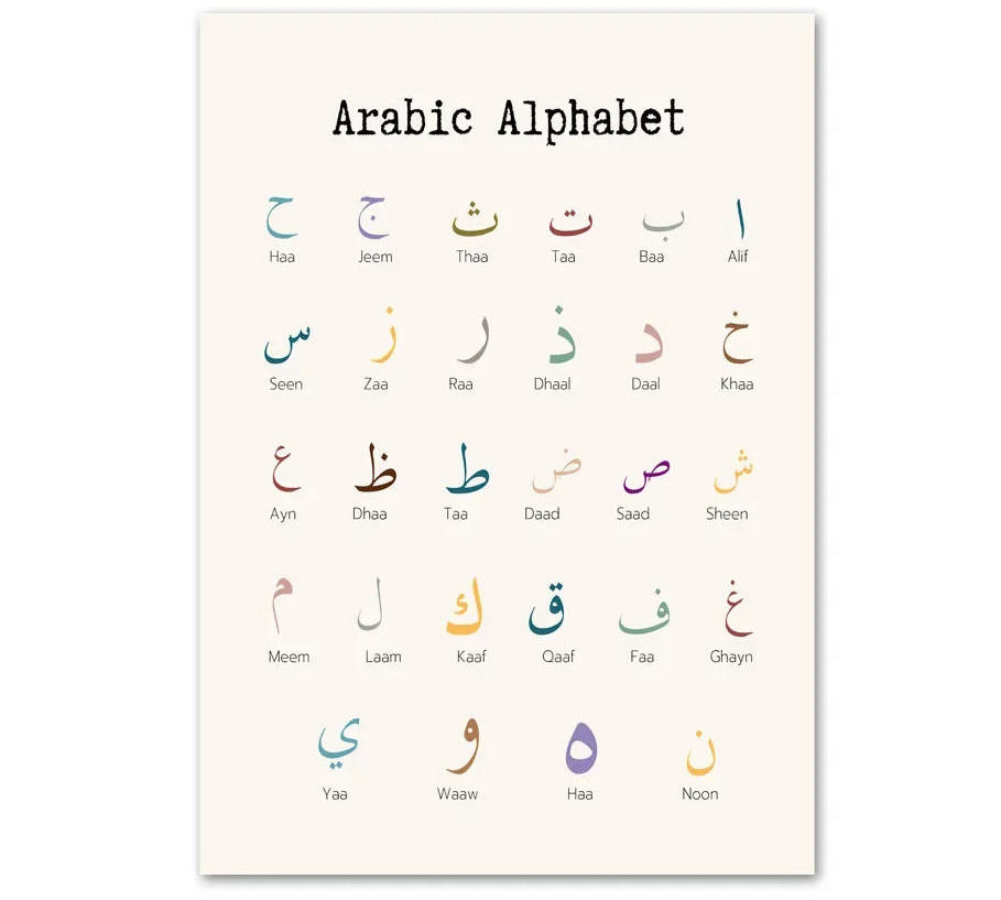 Image pour décoration islamique pour enfant