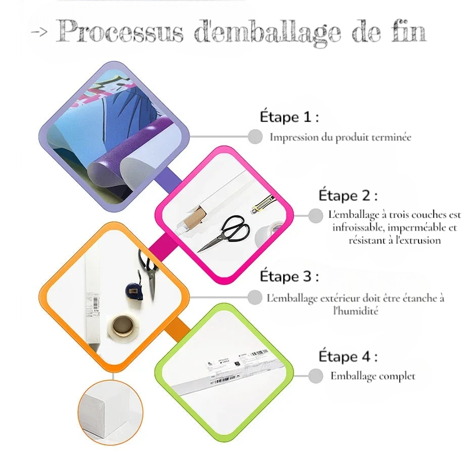Image pour décoration islamique pour enfant