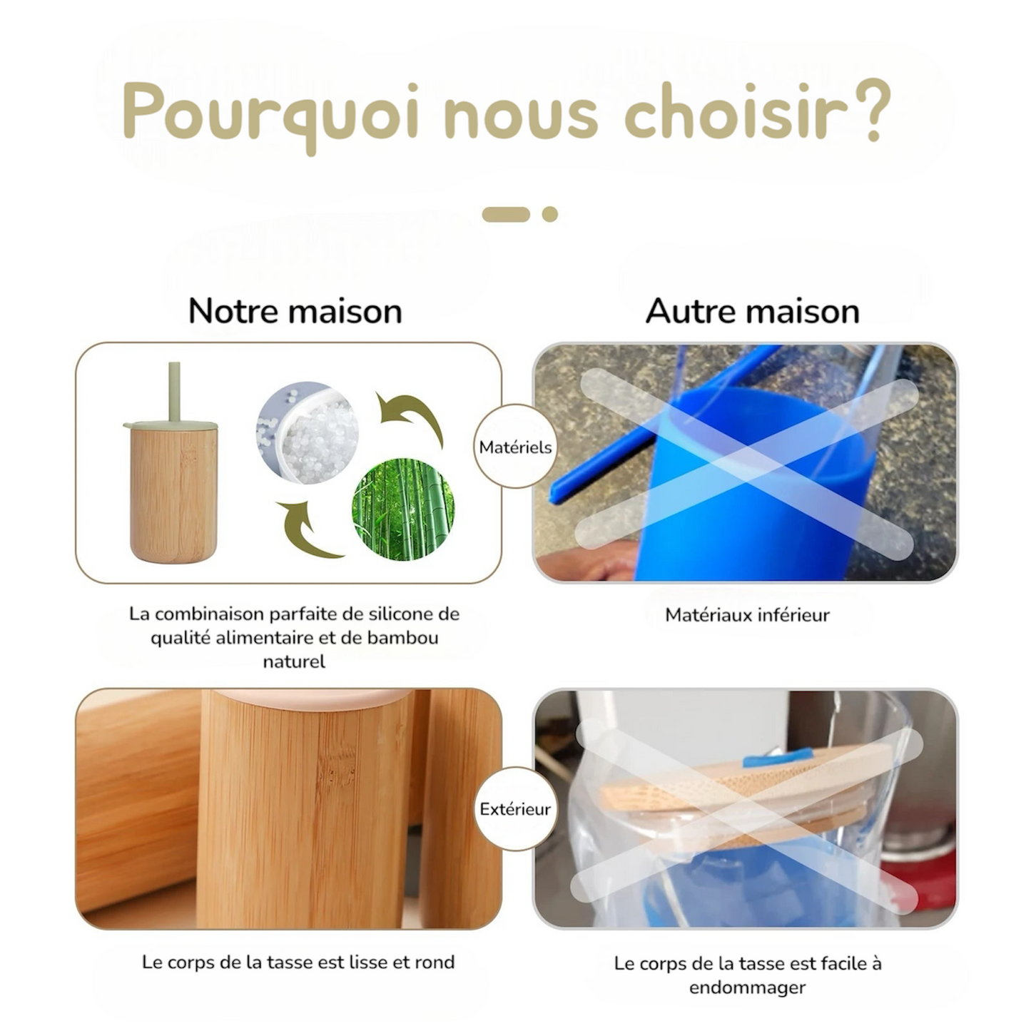 Gobelet d'alimentation pour bébé