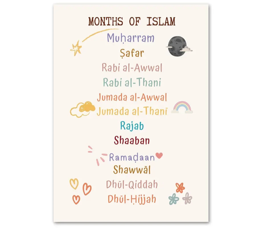 Image pour décoration islamique pour enfant