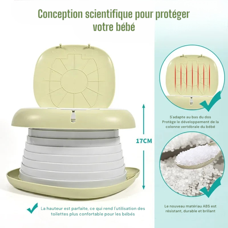 Pot portable pliable