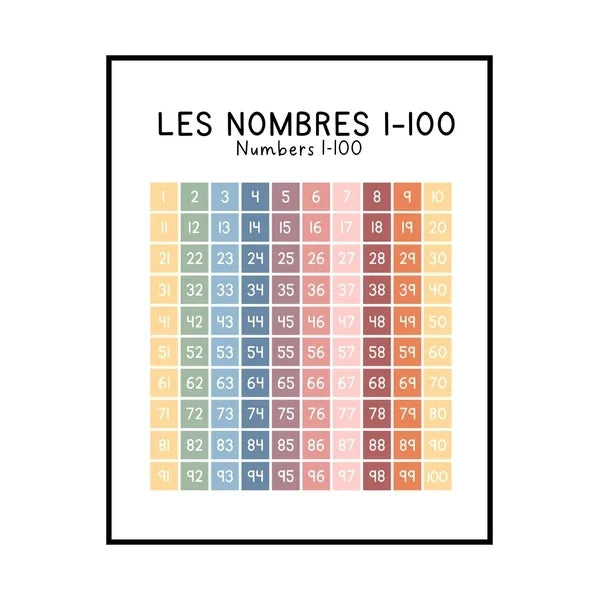 Affiche éducative bilingue