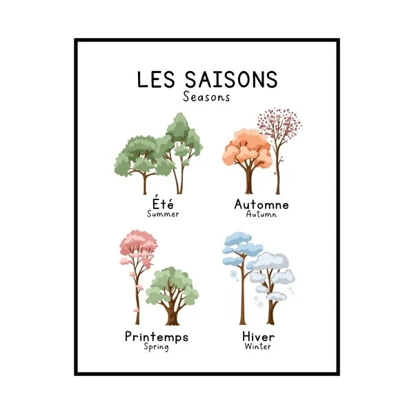 Affiche éducative bilingue