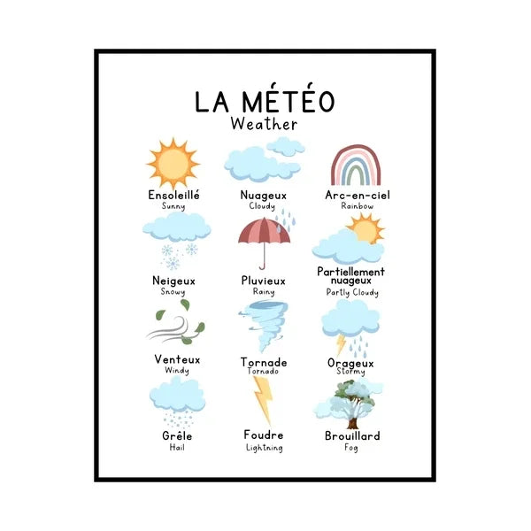 Affiche éducative bilingue