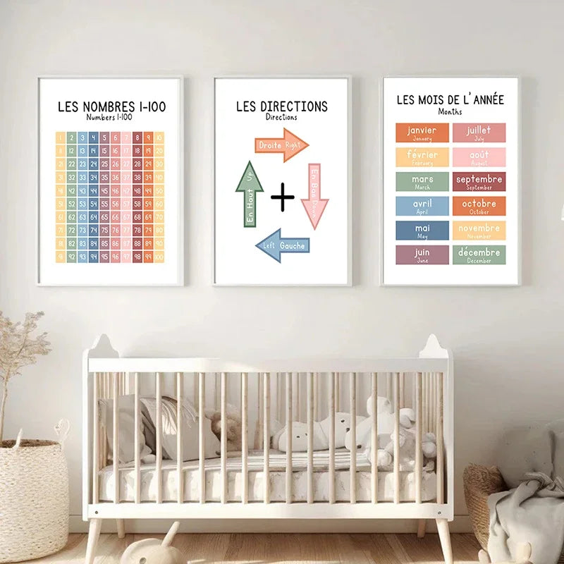 Affiche éducative bilingue