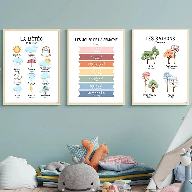 Affiche éducative bilingue
