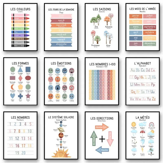Affiche éducative bilingue