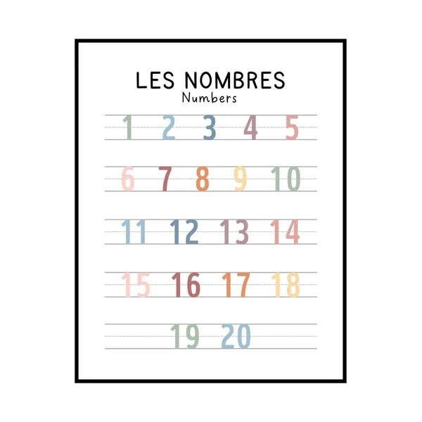 Affiche éducative bilingue