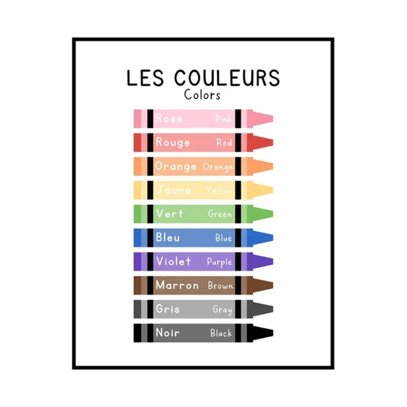 Affiche éducative bilingue