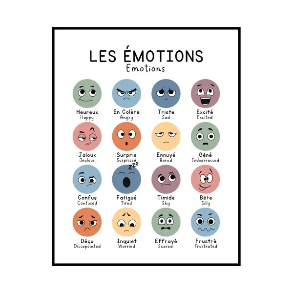 Affiche éducative bilingue