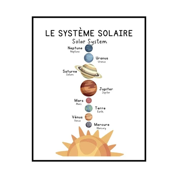 Affiche éducative bilingue