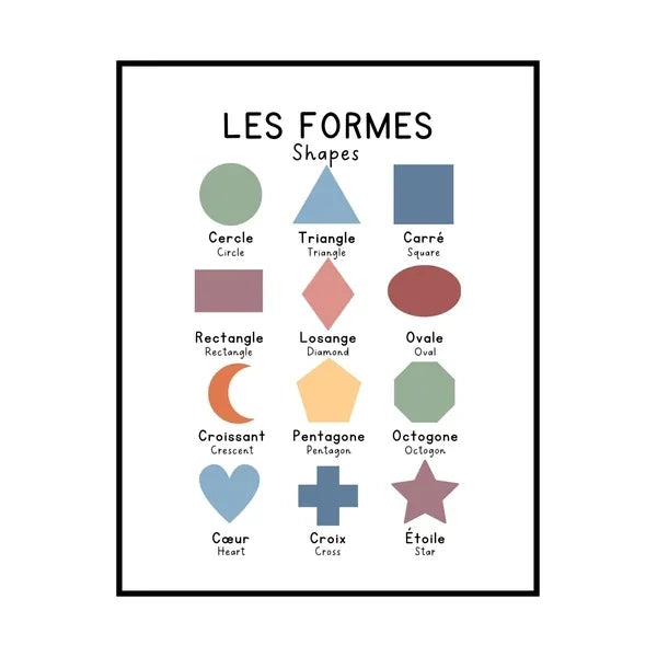 Affiche éducative bilingue
