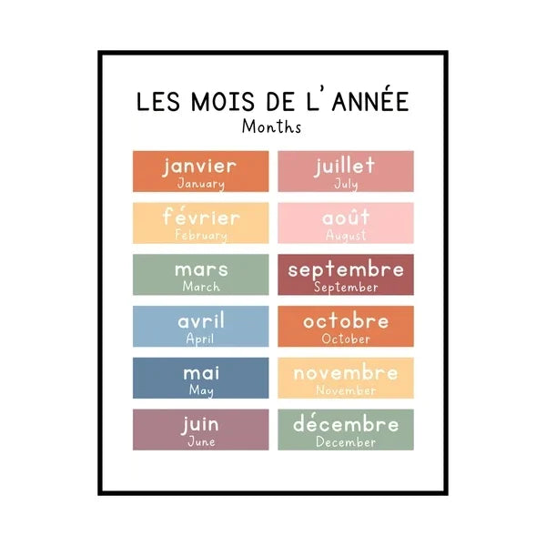 Affiche éducative bilingue
